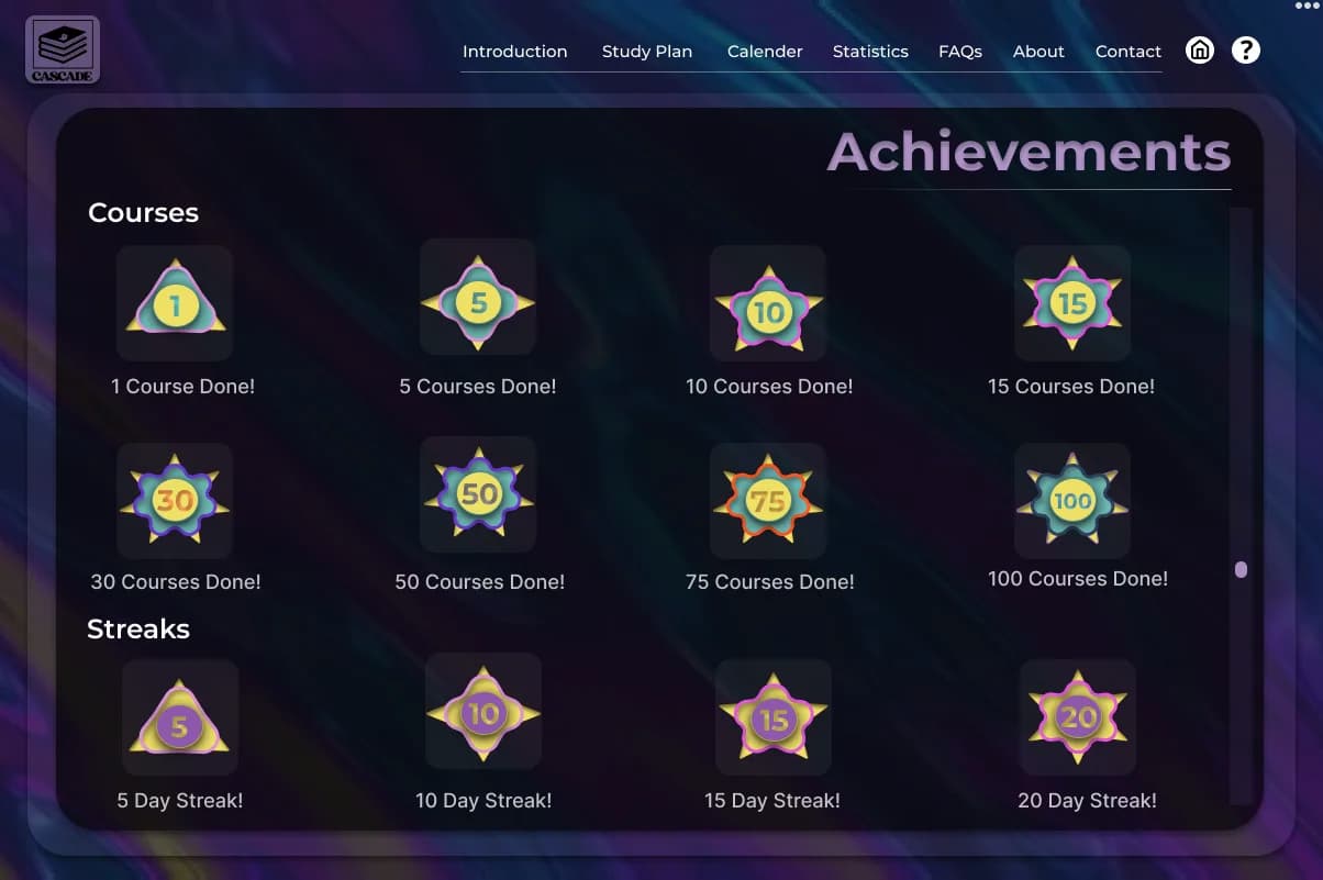 cascade: achievements