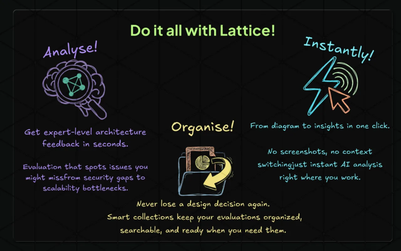 lattice: frame 1000005898