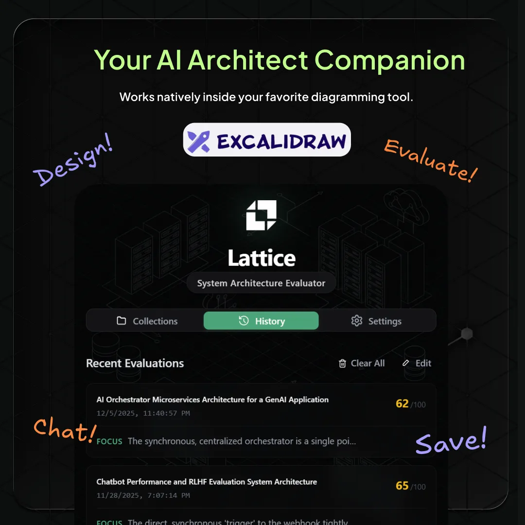 lattice: frame 1000005901