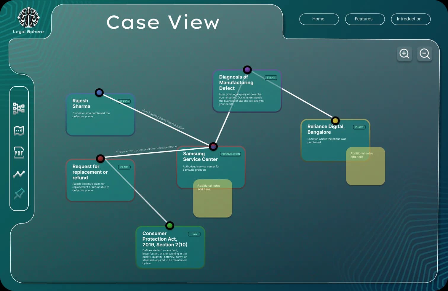 legalsphere: evidence board new