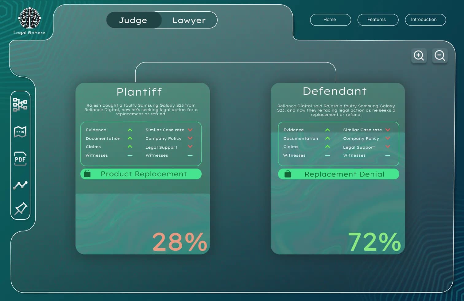 legalsphere: hover
